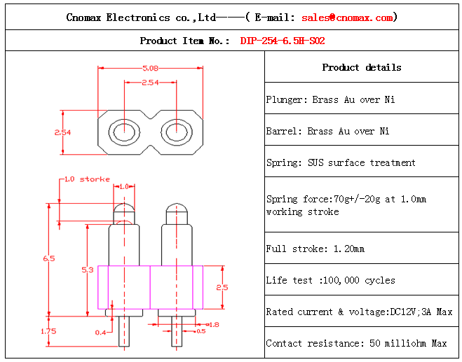 2pin connector