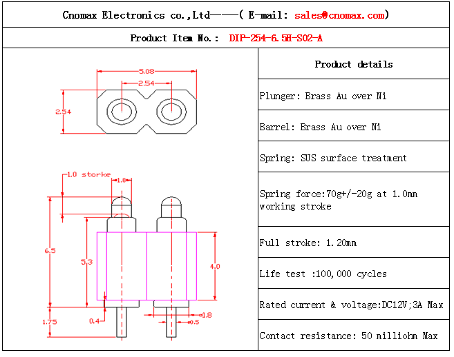 2pin connector