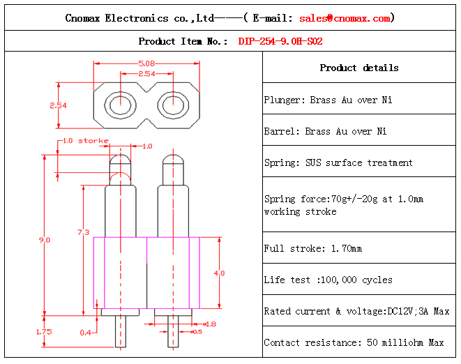 2pin connector