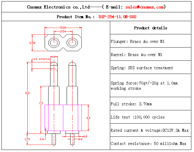 2pin connector