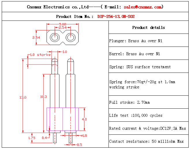 2pin connector