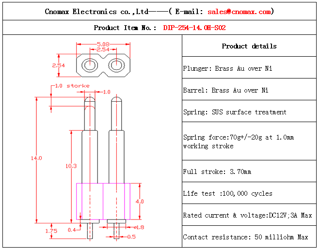 2pin connector