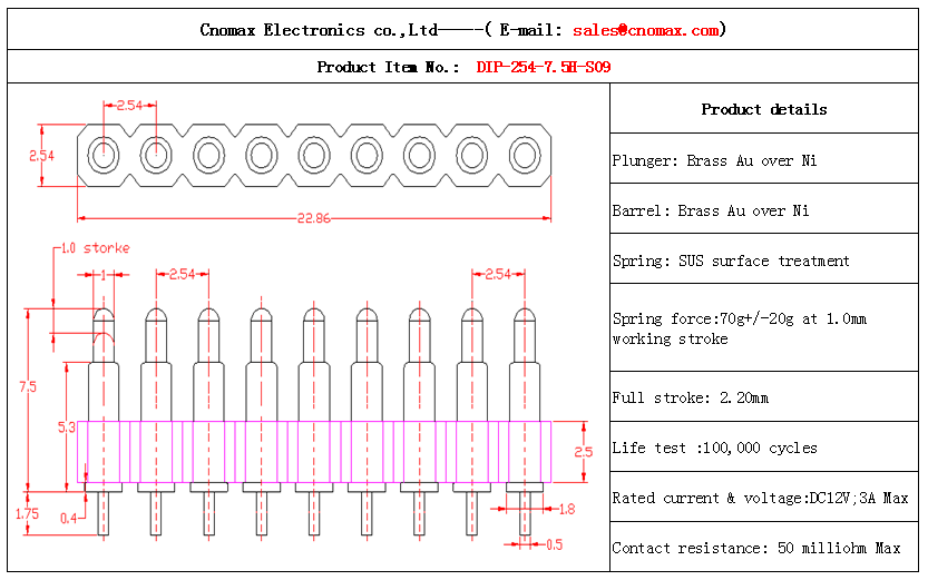 9pin connector