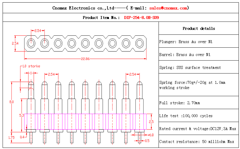 9pin connector