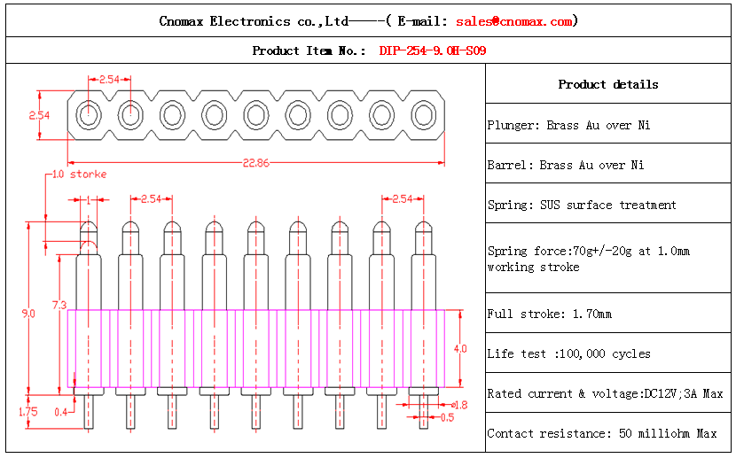 9pin connector