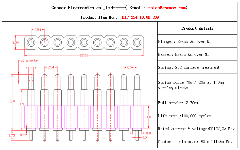 9pin connector