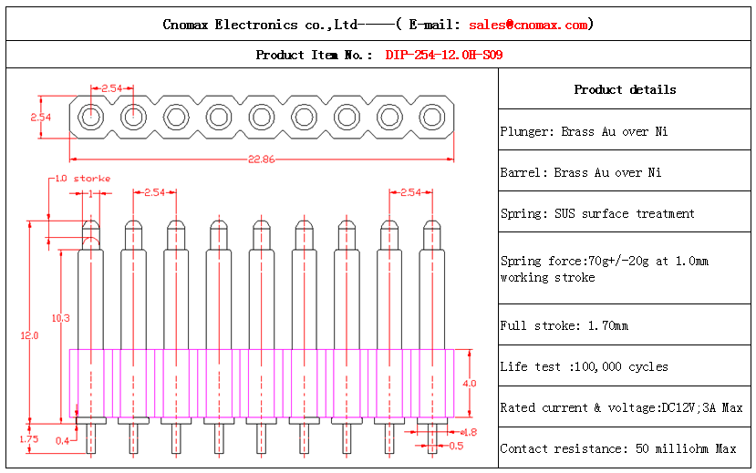 9pin connector