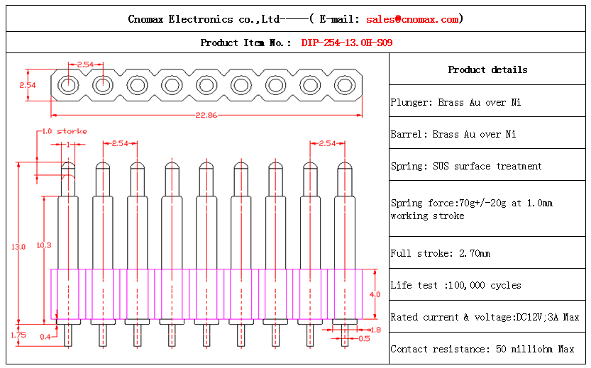 9pin connector