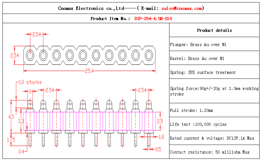 10pin spring loaded connector