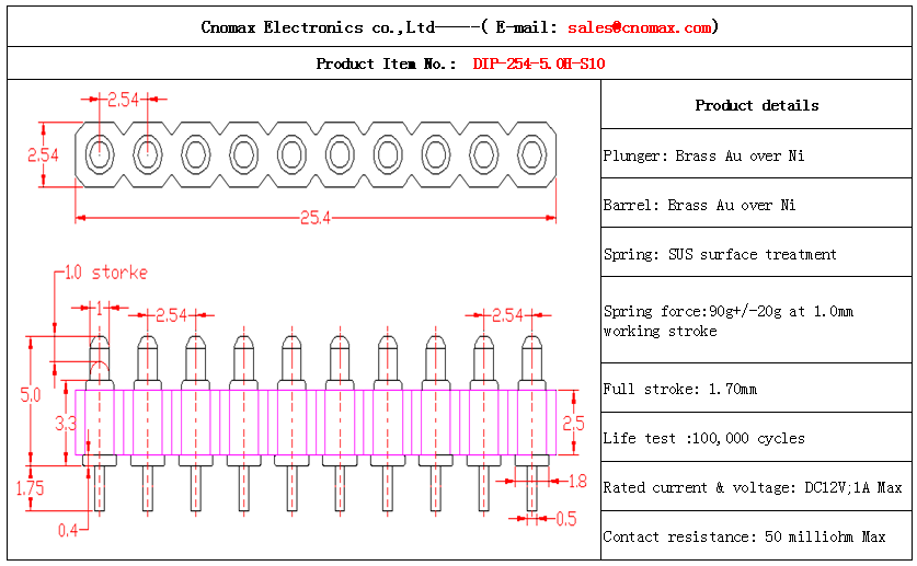 10pin connector