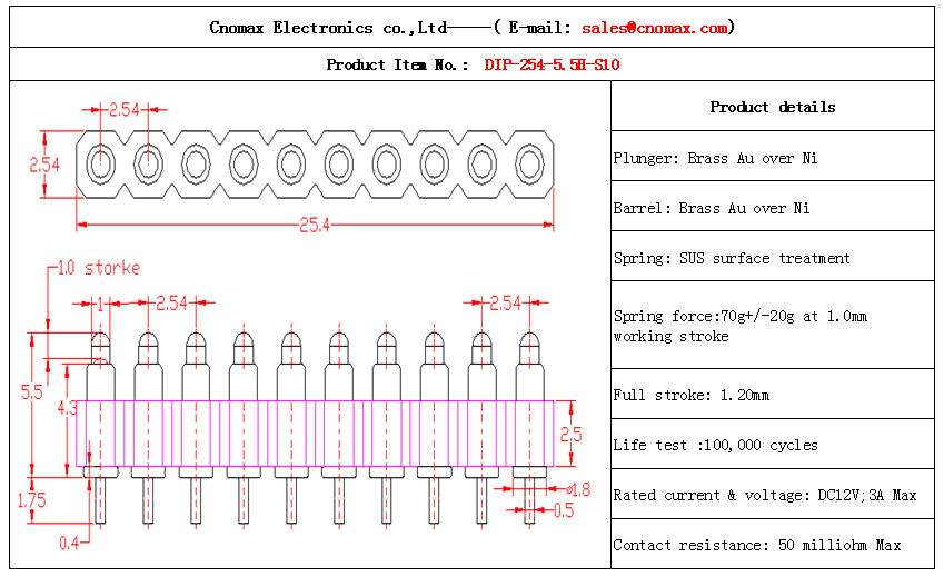 10pin connector