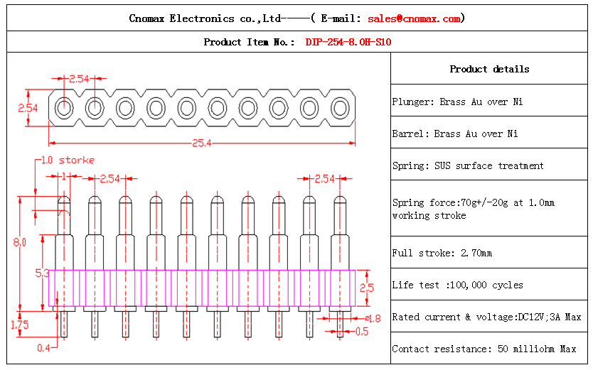 10pin connector