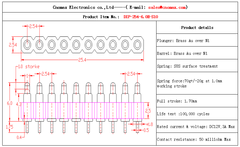 10pin connector