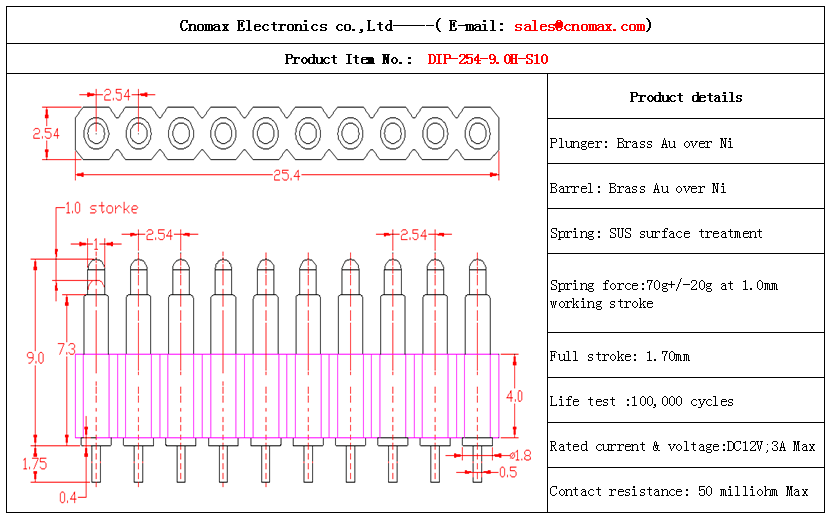 10pin connector