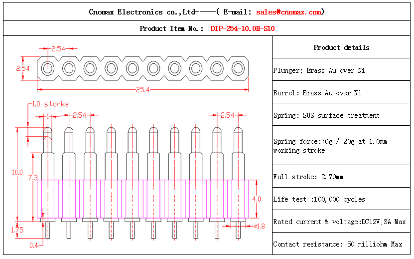 10pin connector