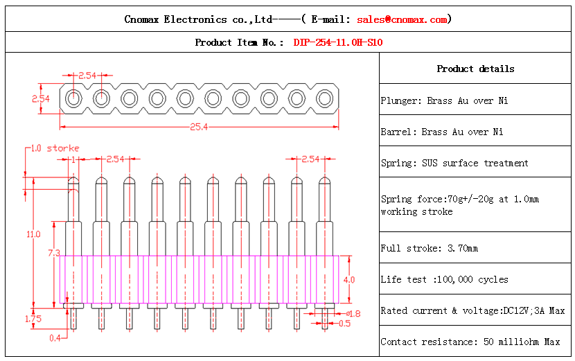 10pin connector