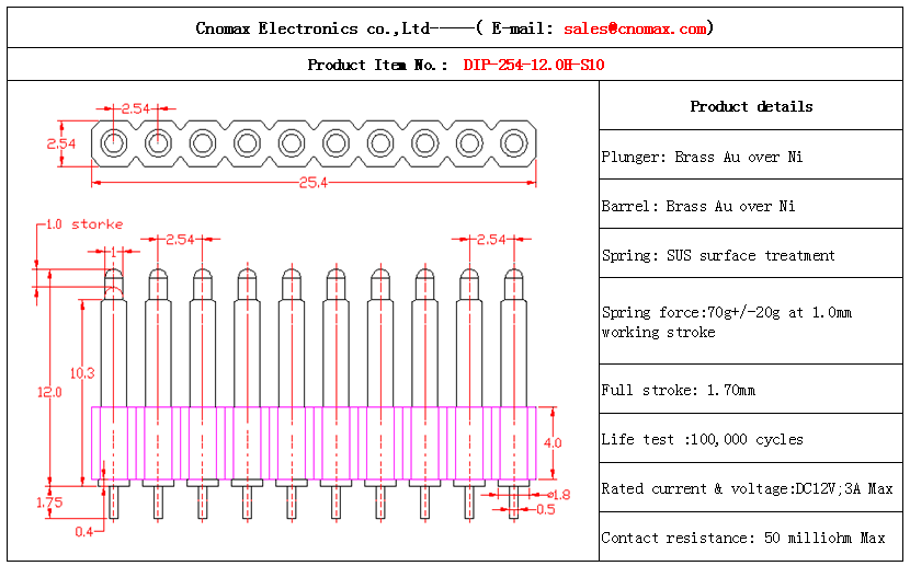 10pin connector