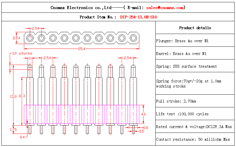 10pin connector