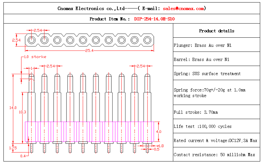 10pin connector