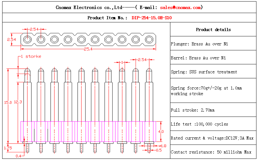 10pin connector