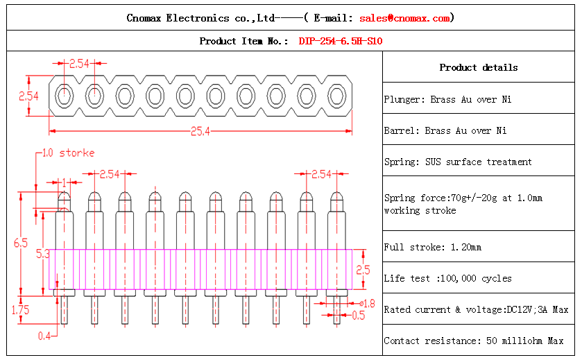 10pin connector