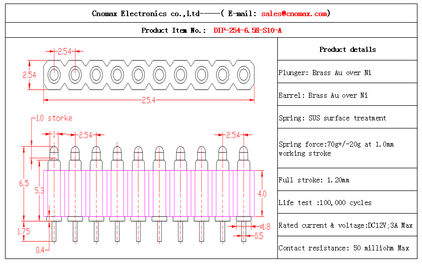 10pin connector