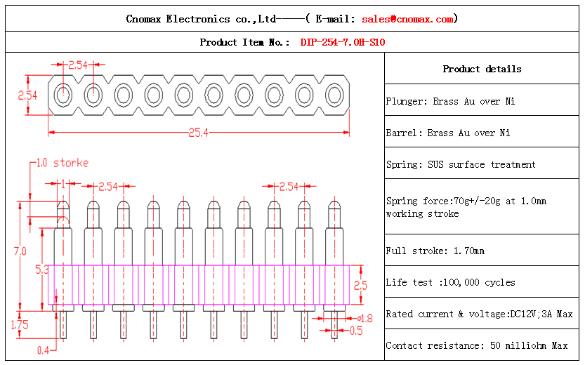 10pin connector