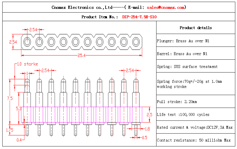 10pin connector