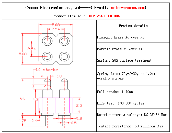 4pin connector