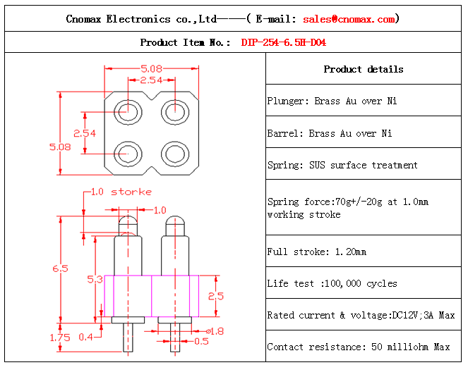 4pin connector