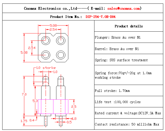 Mill-max connector