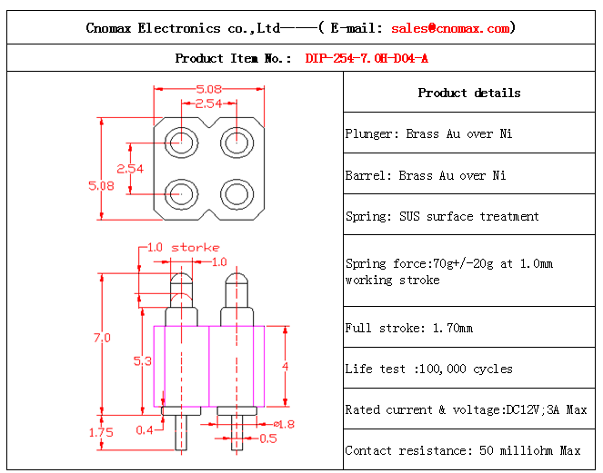 Mill-max connector