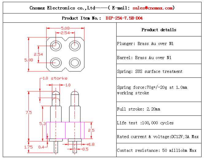 4pin spring loaded connector