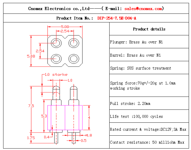 4pin spring loaded connector