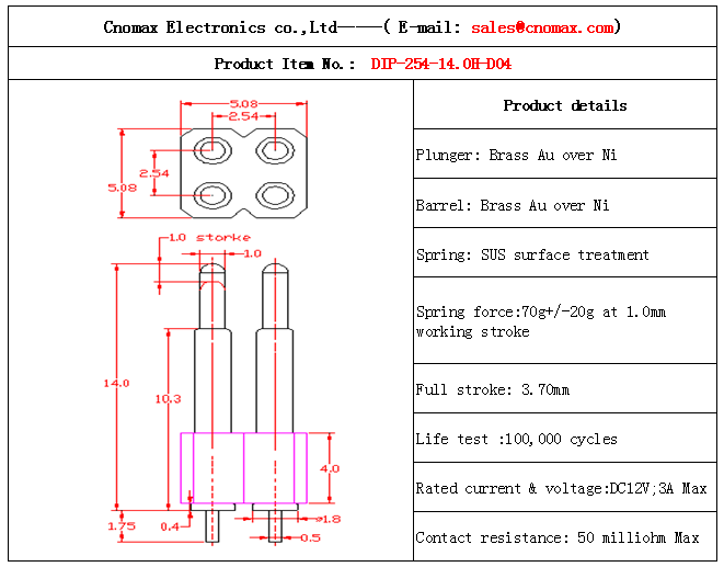 spring loaded connector