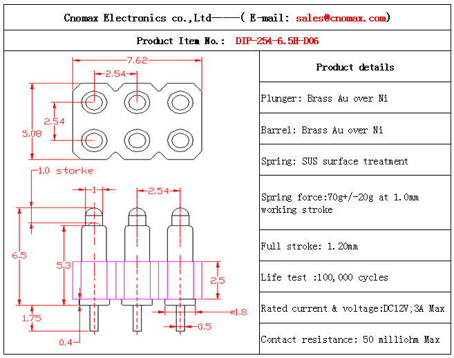 double row connector