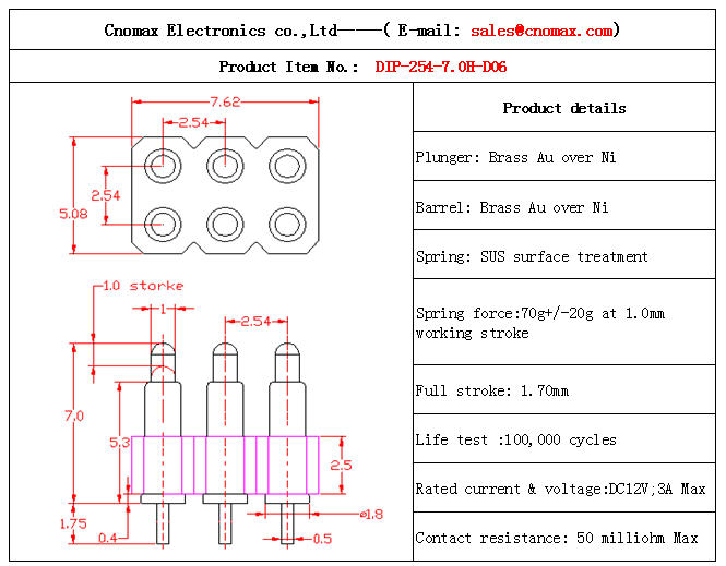 double row connector,Mill-max connector