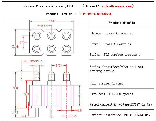 double row connector,Mill-max connector