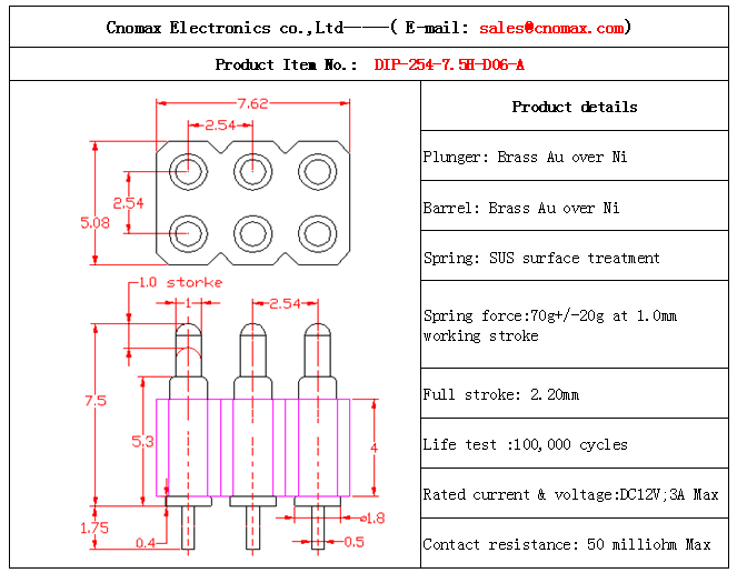 Mill-max connector