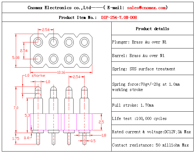 8pin connector