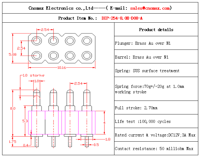 8pin connector