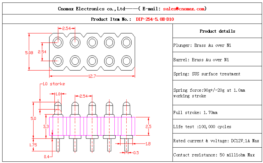 10pin connector