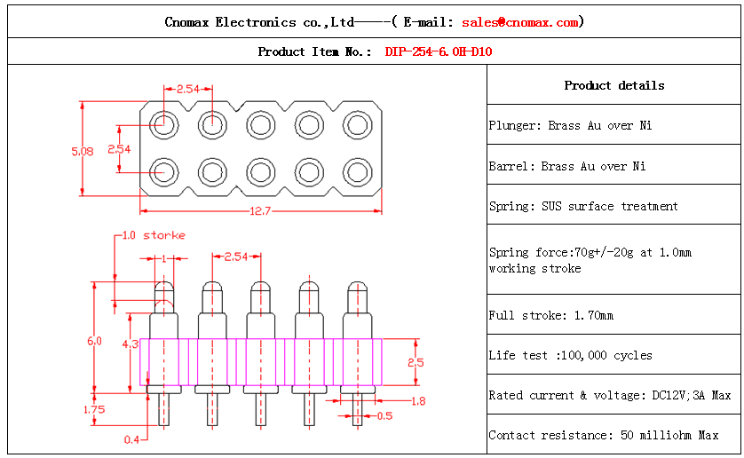 spring loaded connector