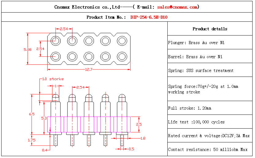 10pin connector