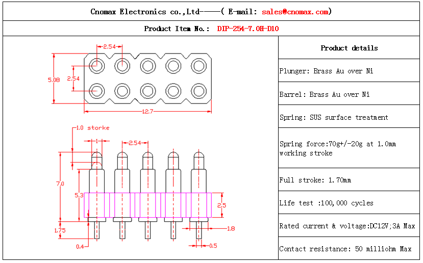 spring loaded connector