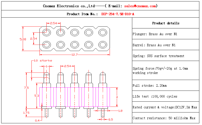 spring loaded connector