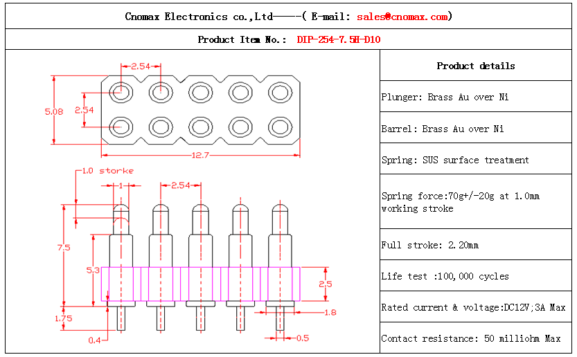 10pin connector