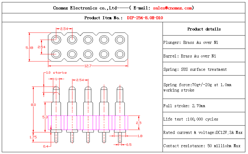 10pin connector