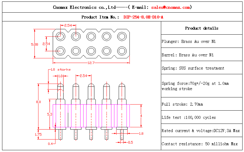 10pin connector