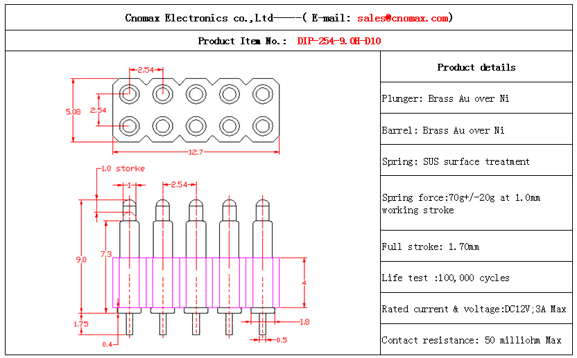 10pin connector